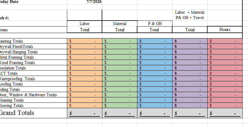 Cost Summary — Labor, Material & Overhead